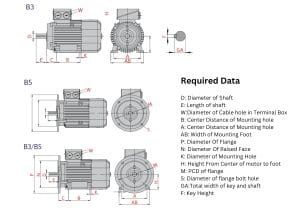 Frame Size Motor Example How to order a compatible electric motor? - Vesselex