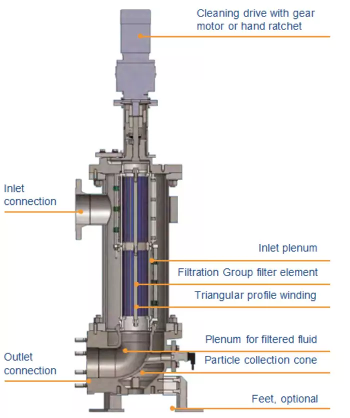 Vesselex shares best practices for optimizing auto backwash filtration systems, reducing downtime, and improving filtration efficiency on ships.